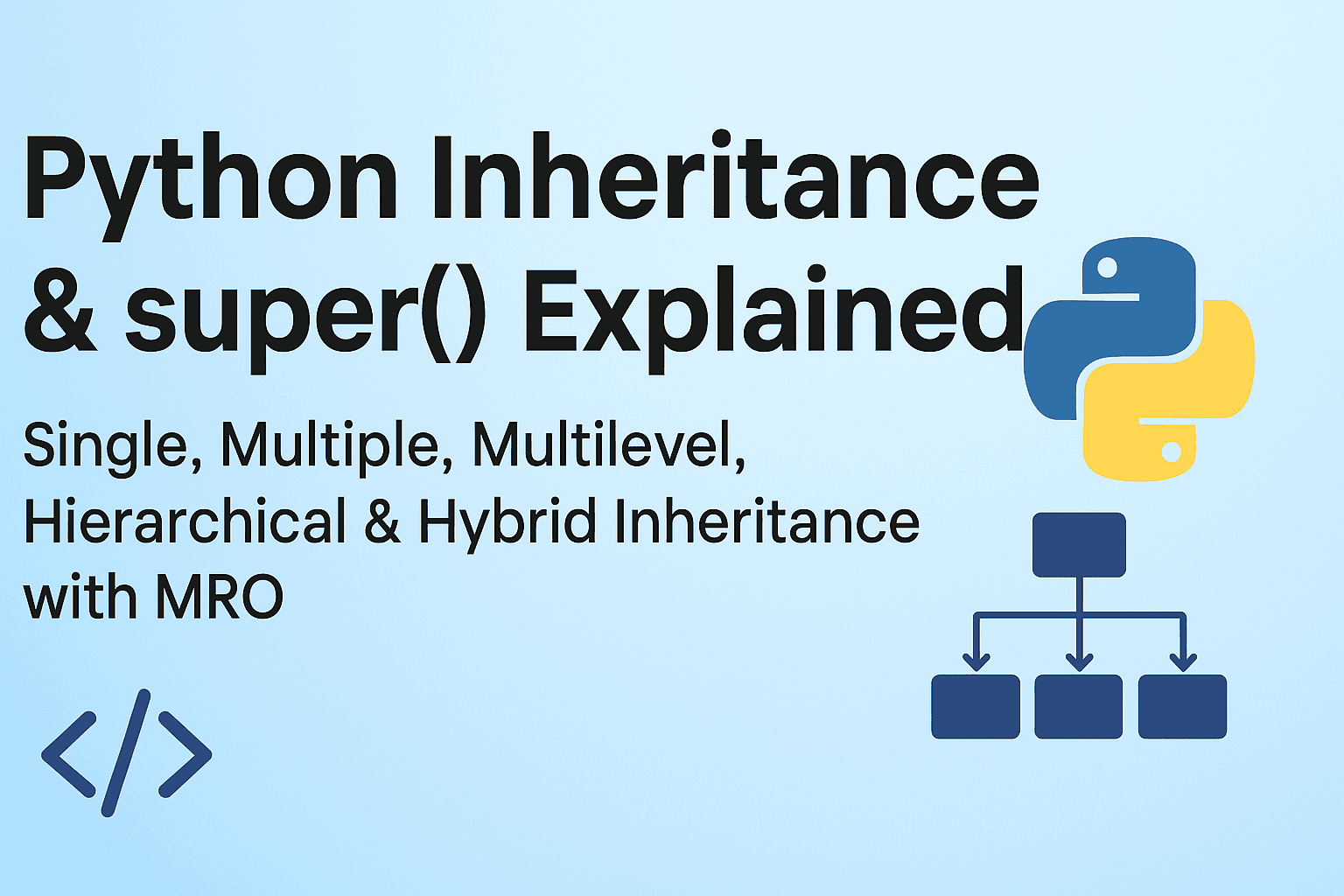 Python Inheritance Part - 02 ( MRO and super() )