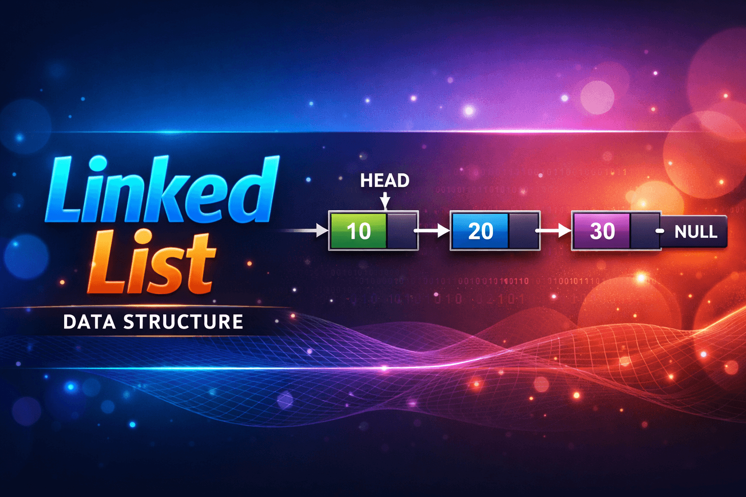 Linked List Data Structure ( Part - A )